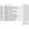 FL 20 Piece Grab Bag Queen Size Mix A