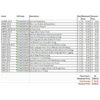 FL 20 Piece Grab Bag Queen Size Mix C